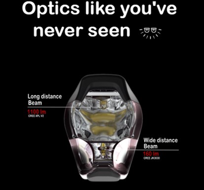 SMART BIKE LIGHTS - Farina CLEARANCE No warranty - Image 7
