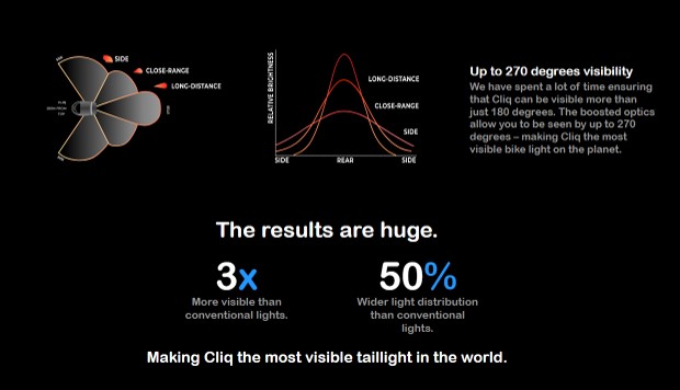 SMART BIKE LIGHTS - Cliq 5.5 CLEARANCE No warranty - Image 7