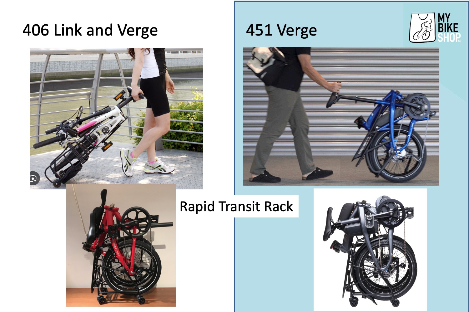 TERN Rapid Transitâ„¢ Rack M or L